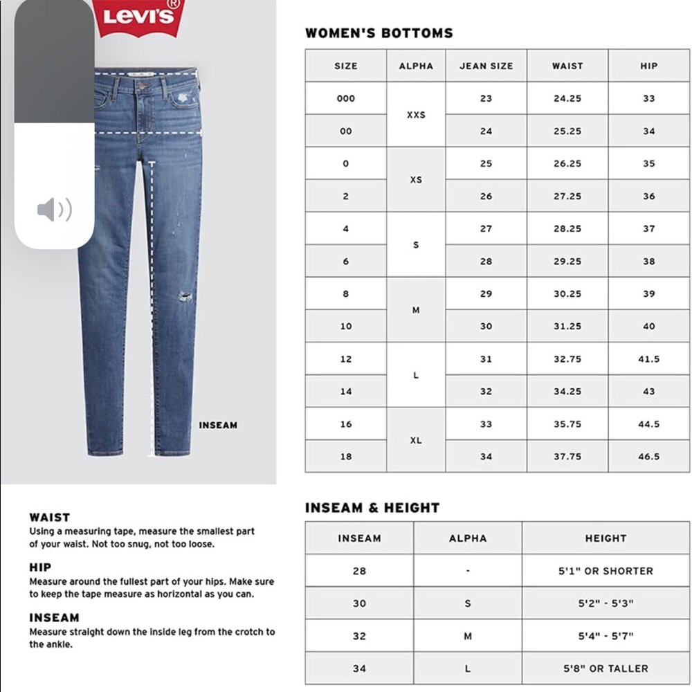 Levi’s woman’s plus size 721 high-rise skinny Jeans. NWT. Size 26 - Picture 6 of 7